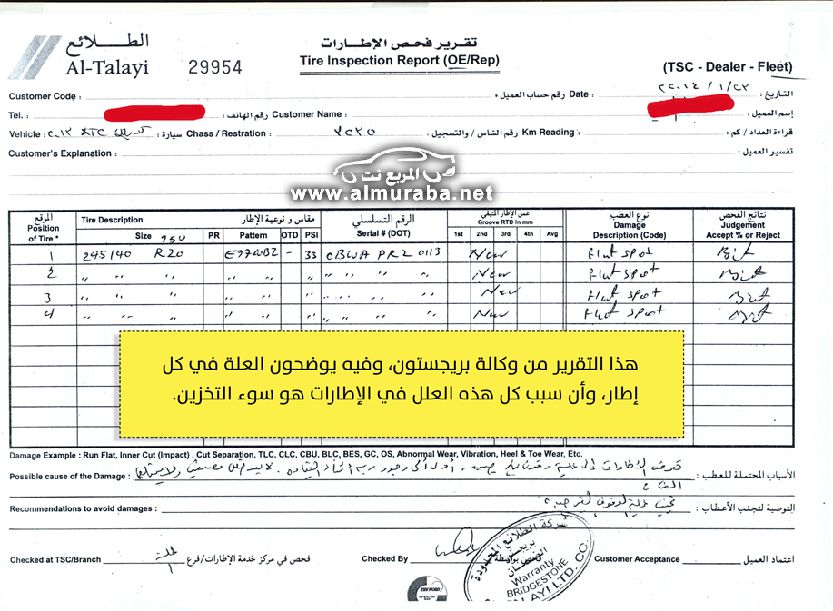 تقرير الإطارات - 1 من 5