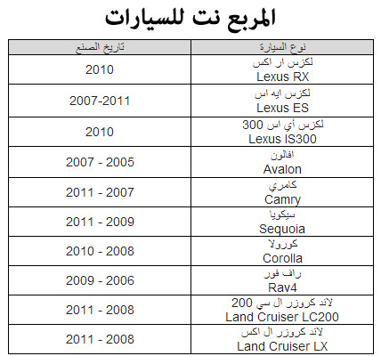 تويوتا