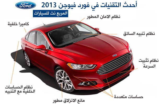 احدث تقنيات في فورد فيوجن 2013 والمواصفات المطورة فيها Ford Fusion 2013