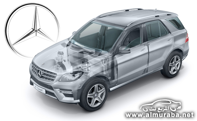 جيب مرسيدس ام كلاس الجديد مجهز بحماية كاملة ضد الرصاص والقنابل Mercedes M-Class 6