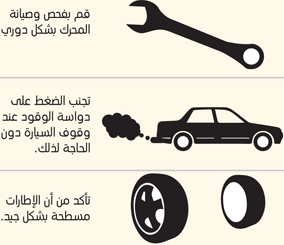 “تقرير” طريقة عمل محرك السيارة وأساليب لتقليل استهلاك الوقود