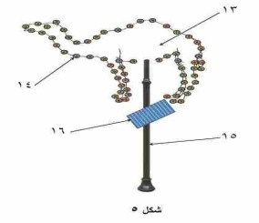 “بالصور” شاهد إبتكار جديد يعمل بالطاقة الشمسية يضع حداُ لخطر الإبل السائبة علي الطرق