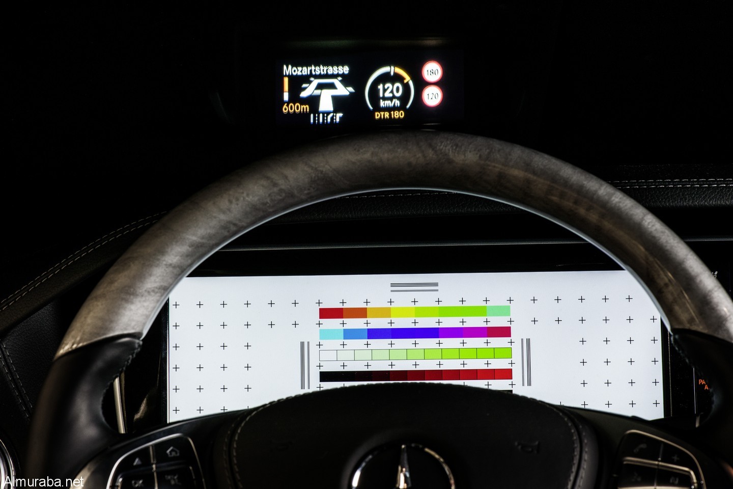 Kalibrierung von Head-up Displays (HUD) mit mobilem Endgerät: Der Spiegel eines Head-up Displays muss nach der Montage justiert werden, damit die Anzeige genau im Sichtfeld des Fahrers liegt Calibration of head-up displays (HUD) with mobile devices: The mirror of a head-up display must be adjusted after installation, so that the display is exactly in the driver's field of vision