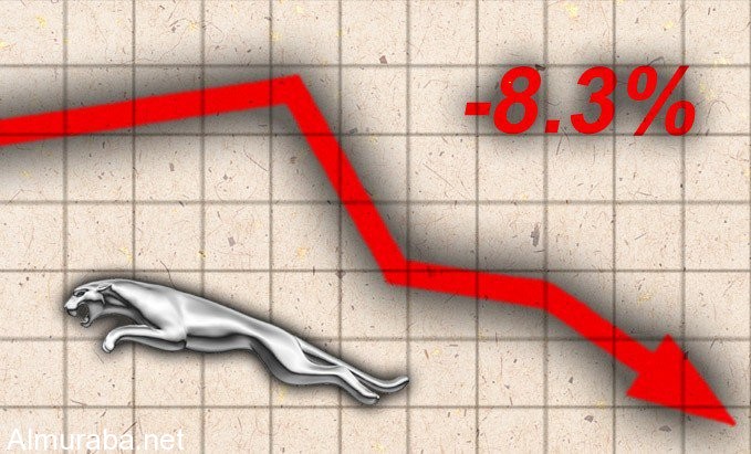 Loser-2015-Sales-Jaguar-679x411