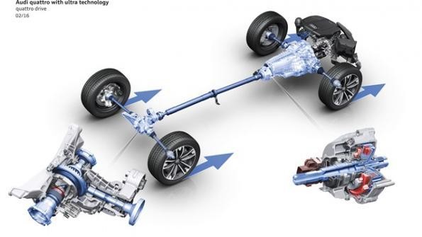 audi-quattro-resized