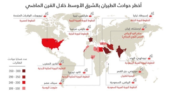 "إنفوغرافيك" تعرف على أخطر حوادث الطيران في الشرق الأوسط 9