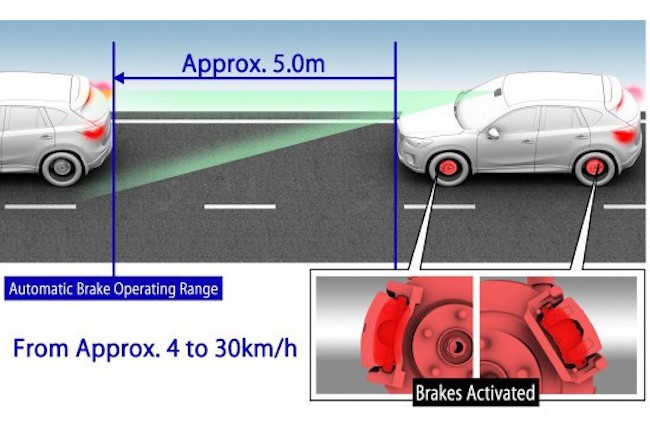 emergency braking system