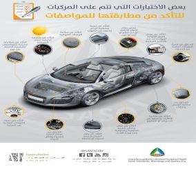 ”انفوجرافيك” تعرف على الاختبارات التي تخضع لها السيارات المستوردة للتأكد من مطابقتها للمواصفات 2