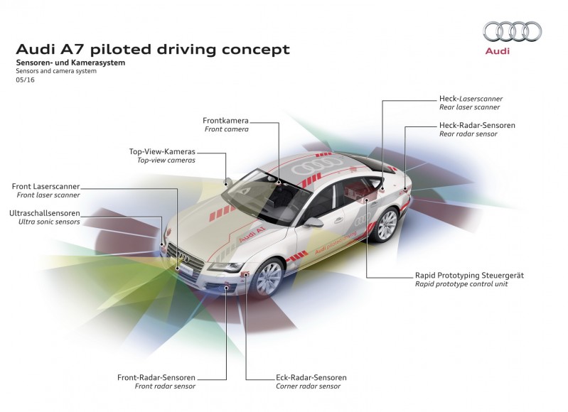 Sensors and camera system