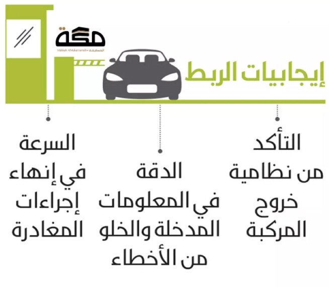 ربط لوحة مركبة المغادر بجواز سفره 8