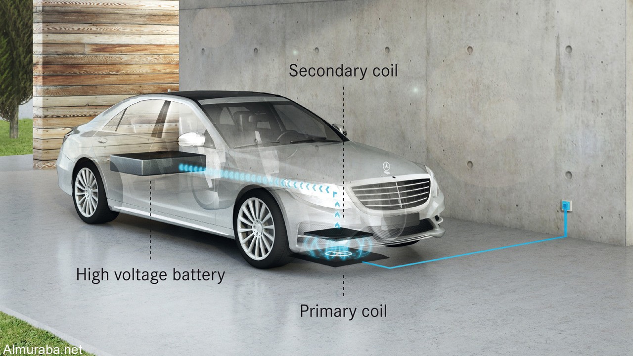 2018-mercedes-benz-s500e-wireless-charging (1)