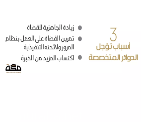 “مصادر“ المجلس الأعلى للقضاء يحسم إشكالية الدوائر المرورية الخاصة بالمخالفات المرورية