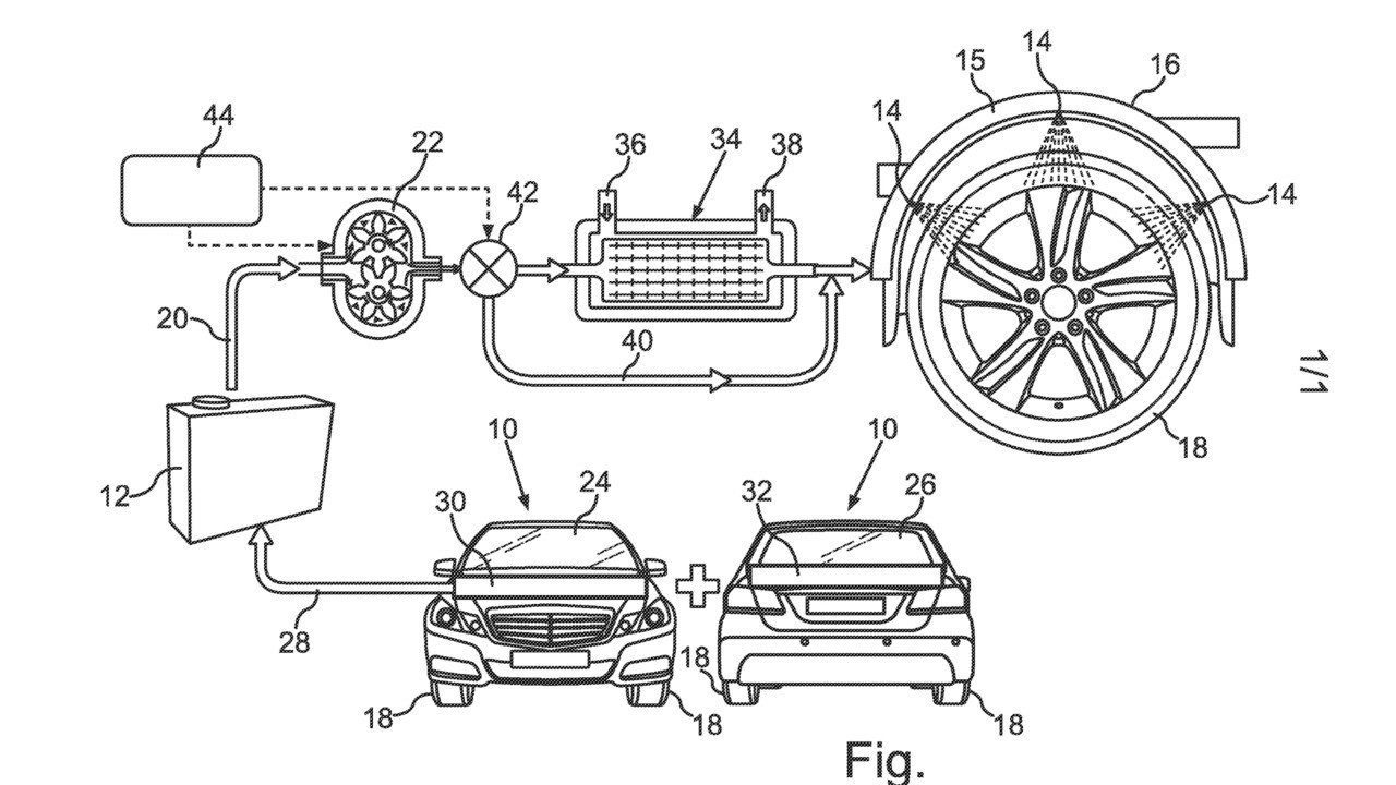 "مرسيدس بنز" تسجل براءة اختراع لنظام يستخدم الماء لتبريد الإطارات Mercedes-Benz 4