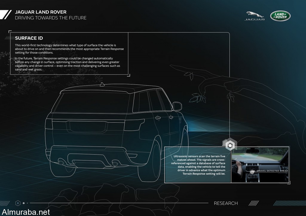 JLR-all-terrain-self-drving-off-road-4-1024x724