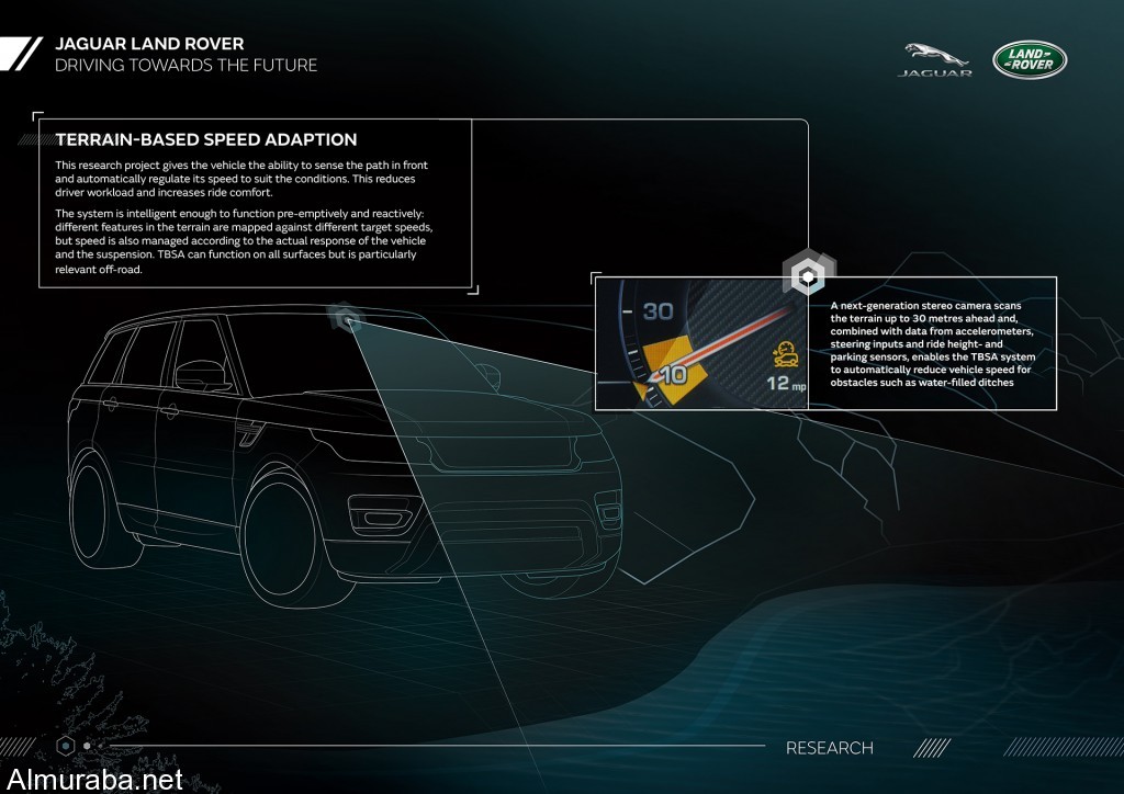 JLR-all-terrain-self-drving-off-road-5-1024x724