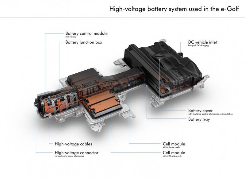 VW-EV-China-02