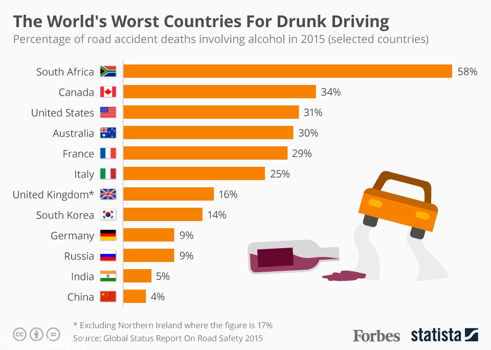 20160709_Drunk_Driving