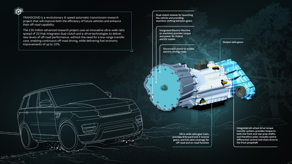 "جاغوار لاند روفر" تعرض محركات Ingenium جديدة لخفض الانبعاثات الكربونية Jaguar Land Rover 3