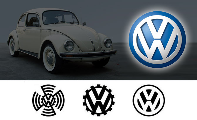 vw