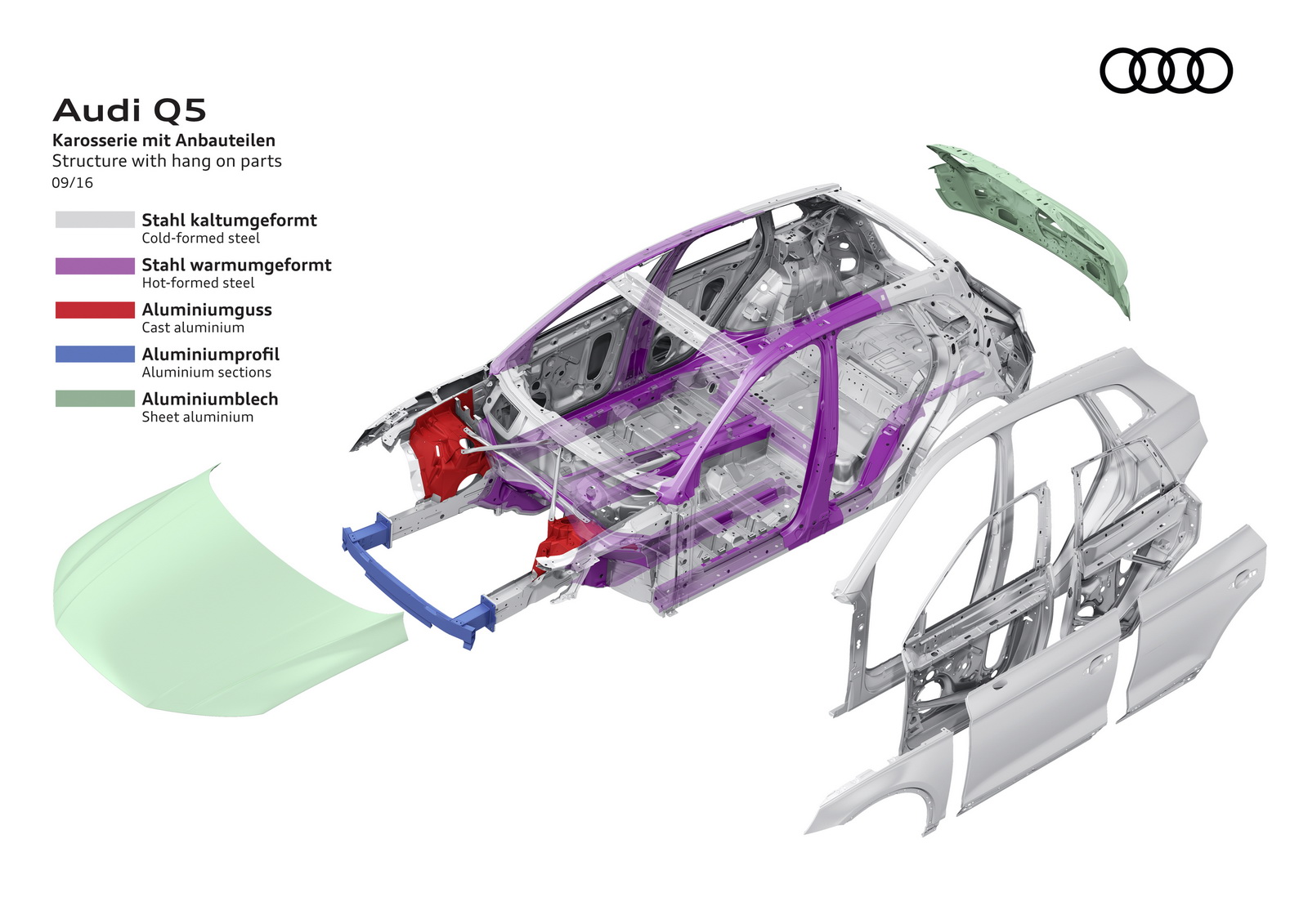 Structure with hang on parts