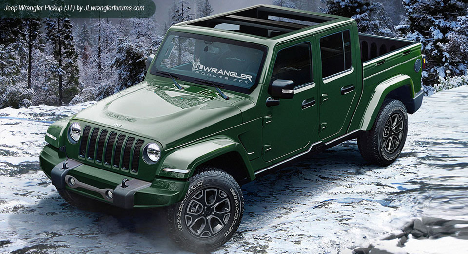 “صور افتراضية” للجيل القادم المتألق من جيب رانجلر 2018 Jeep Wrangler