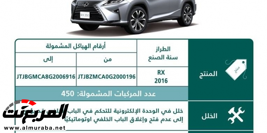 "التجارة" استدعاء 450 مركبة لكزس RX موديل 2016 1