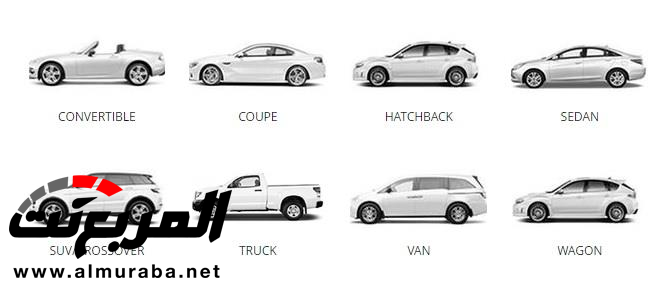 "صورة" تعرف على ثمانية أشكال رئيسية في عالم السيارات 1