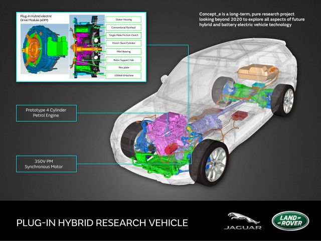 "صور تجسسية" أثناء اختبار "لاند روفر" رينج روفر المحدّثة 2018 Land Rover Range Rover 1