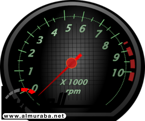 ما أهمية عداد الـ RPM في السيارة للحفاظ عليها؟ 1