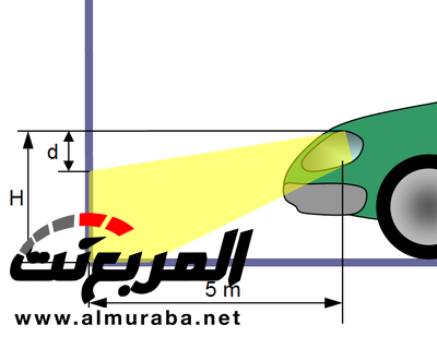 تعرف على بعض النصائح التي يجب مراعاتها عند ضبط أضواء السيارة 1