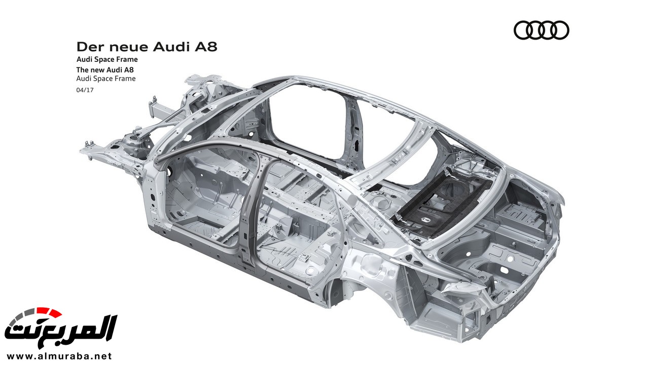 أودي A8 الجديدة كليا 2018 ستكون قادرة على القيادة الذاتية بمستوى متقدم للغاية 19