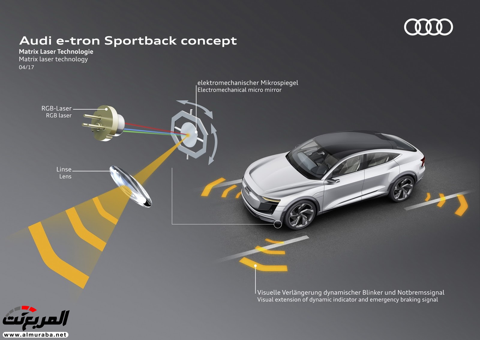 أودي E-Tron سبورتباك الكهربية الاختبارية تكشف عن نفسها بأناقة استثنائية وقوة 496 حصان 33