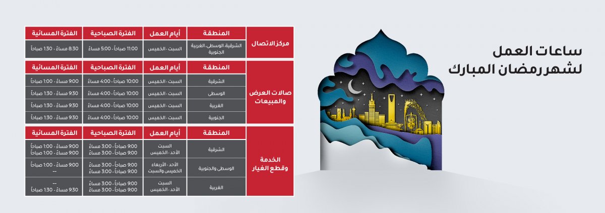 "وكالة نيسان" زيارة لمشاهدة العروض الرمضانية على موديلات 2016-2017 وكالة العيسى وبترومين 2