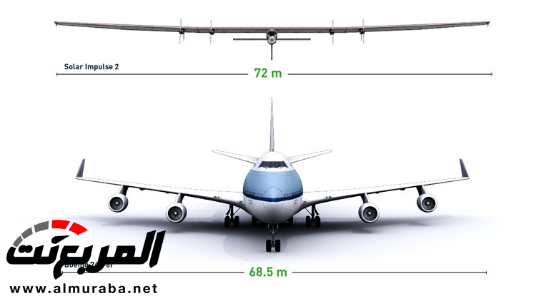 تعرف على أول طائرة تحلق حول العالم بالطاقة الشمسية 1