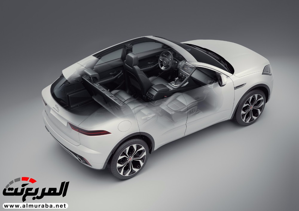 جاغوار E-Pace الجديدة كليا 2018 تكشف نفسها في استعراض مذهل 80