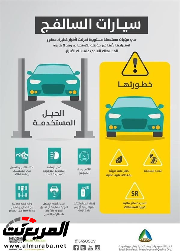 الهيئة السعودية للمواصفات والمقاييس والجودة تصدر معلومات توضيحية حول السيارات "السالفج" 1