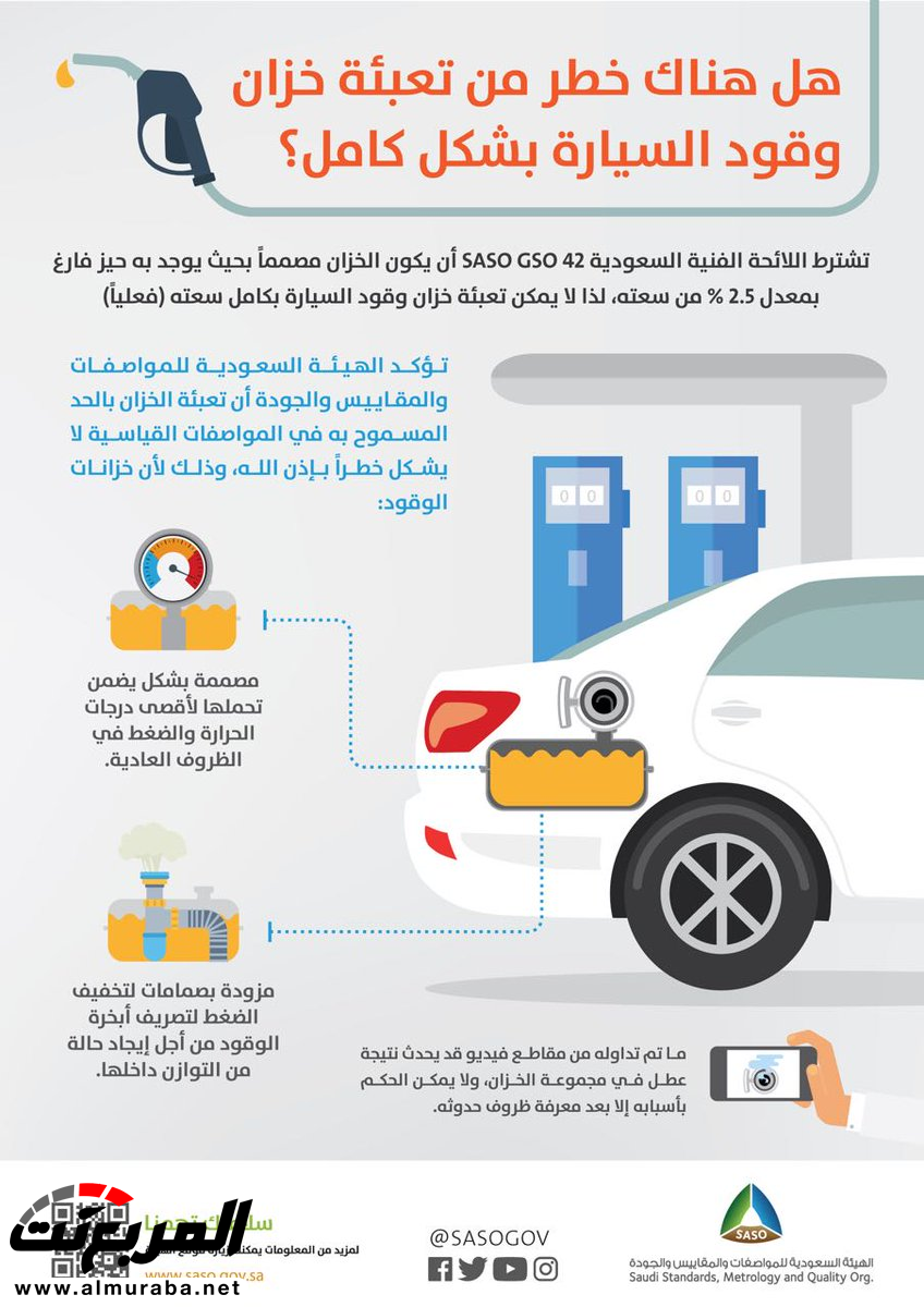 الهيئة السعودية للمواصفات تجيب على تساؤل: هل تعبئة السيارة بالبنزين بالكامل يشكل خطرا؟ 1