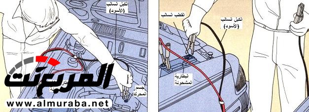 "بالصور" كيفية توصيل بطارية السيارة ببطارية سيارة أخرى لإدارة محرك السيارة المعطلة 2