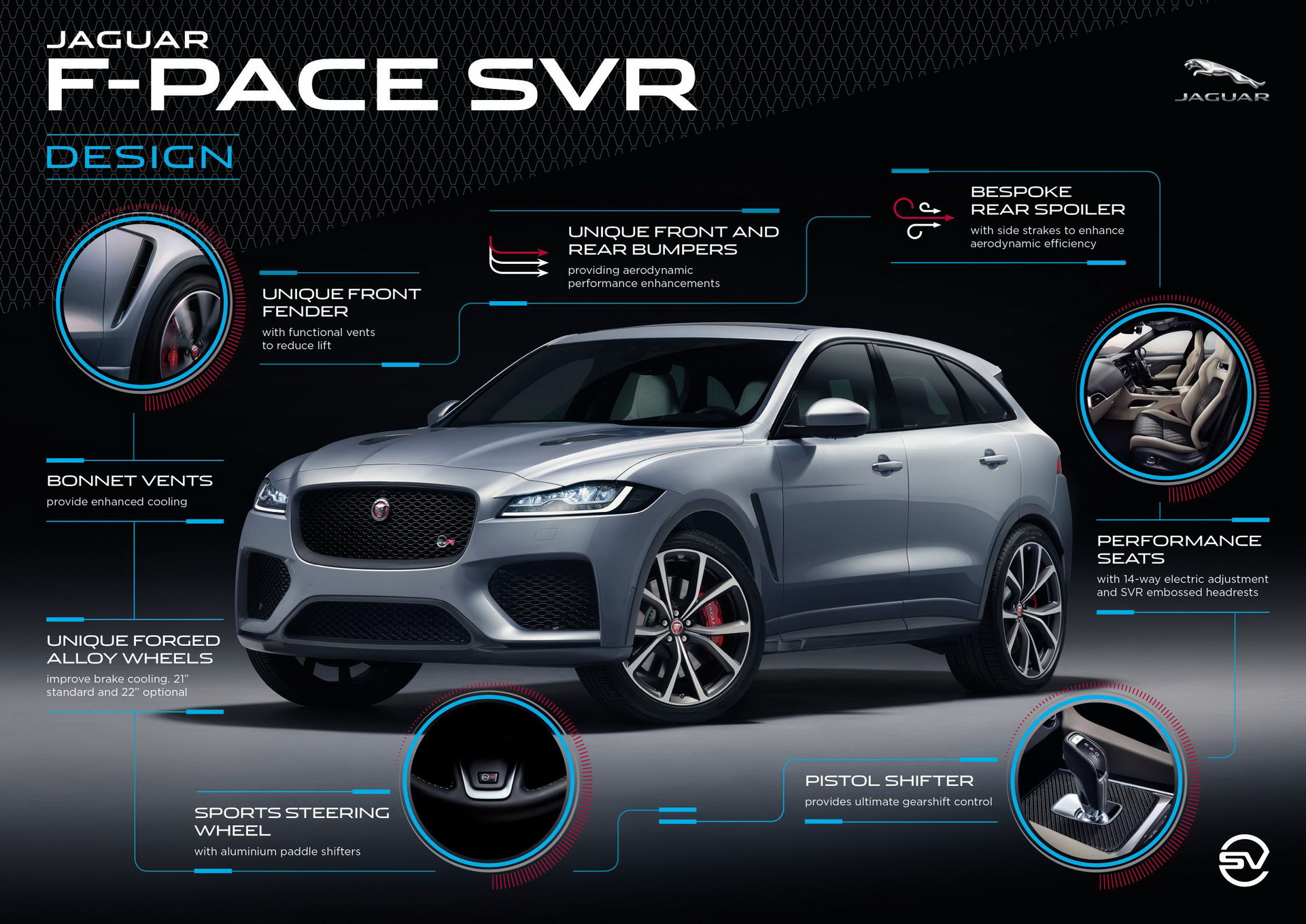 جاكوار F-Pace SVR موديل 2019 تدشن رسمياً بقوة 542 حصان 35