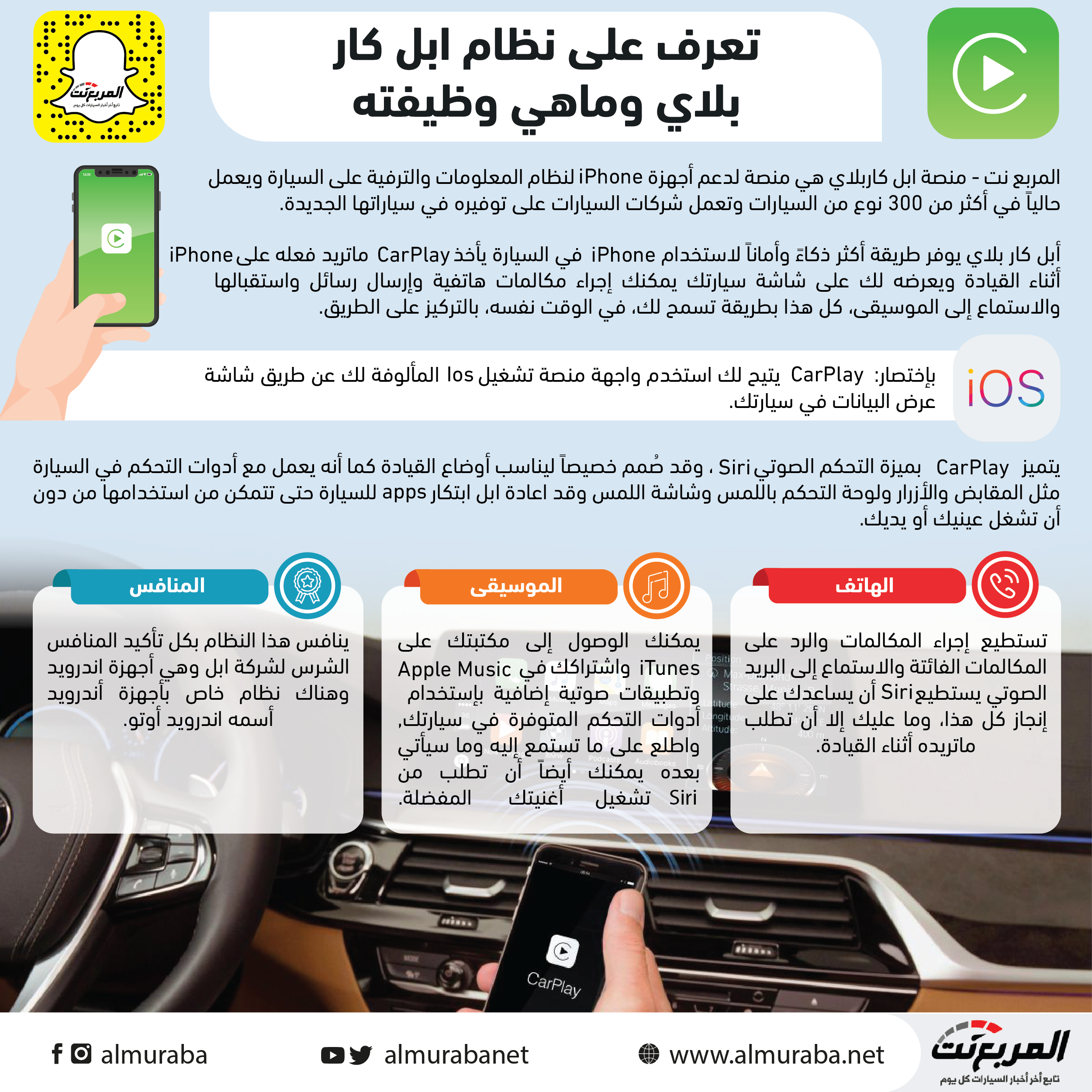 تعرف على نظام ابل كار بلاي في سيارتك ووظيفته iPhone CarPlay 1