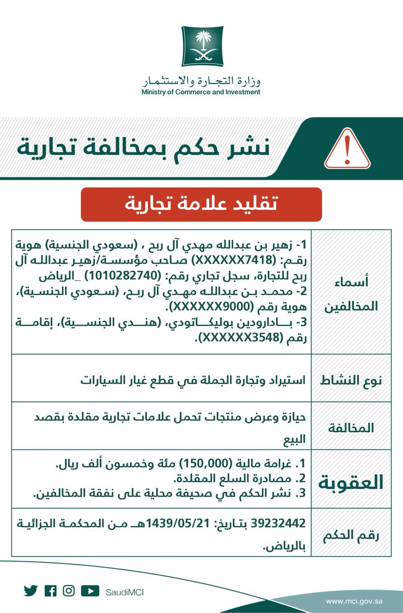 التجارة تنشر بيانات وعقوبة المؤسسة التي تم ضبطها تبيع قطع غيار مقلدة 1