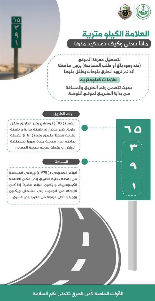 إصدار لوحات "العلامات الكيلومترية" الجديدة على الطرق السريعة بالمملكة 1