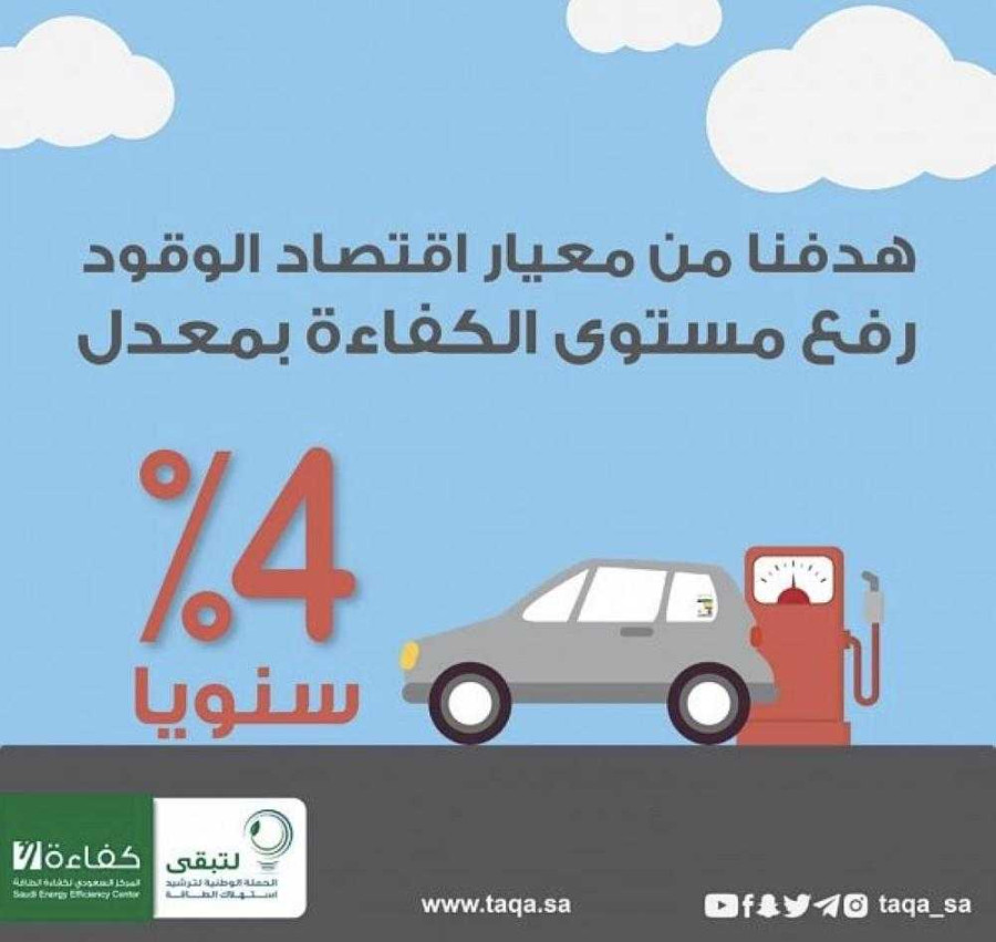 “كفاءة”: إطلاق خطة تحسين صرفية الوقود السيارات بنسبة 55% بحلول 2025