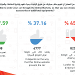 تحميل صور متفرقة من الاستبيان 8