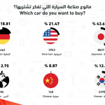 تحميل صور متفرقة من الاستبيان 10