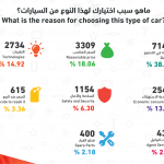 تحميل صور متفرقة من الاستبيان 11