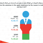 تحميل صور متفرقة من الاستبيان 13