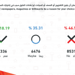 تحميل صور متفرقة من الاستبيان 16