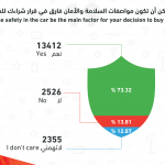 تحميل صور متفرقة من الاستبيان 21