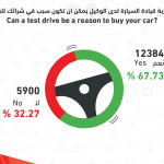 تحميل صور متفرقة من الاستبيان 23